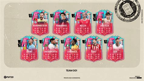 how many fut birthday tokens are there|FIFA 23 FUT Birthday Swaps Token Tracker: Full List of Tokens